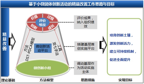 长沙夜网